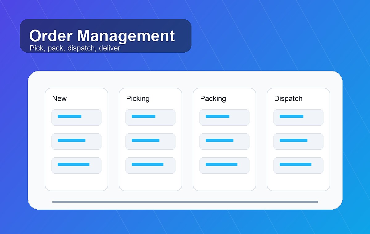 Warehouse order management dashboard with order tracking