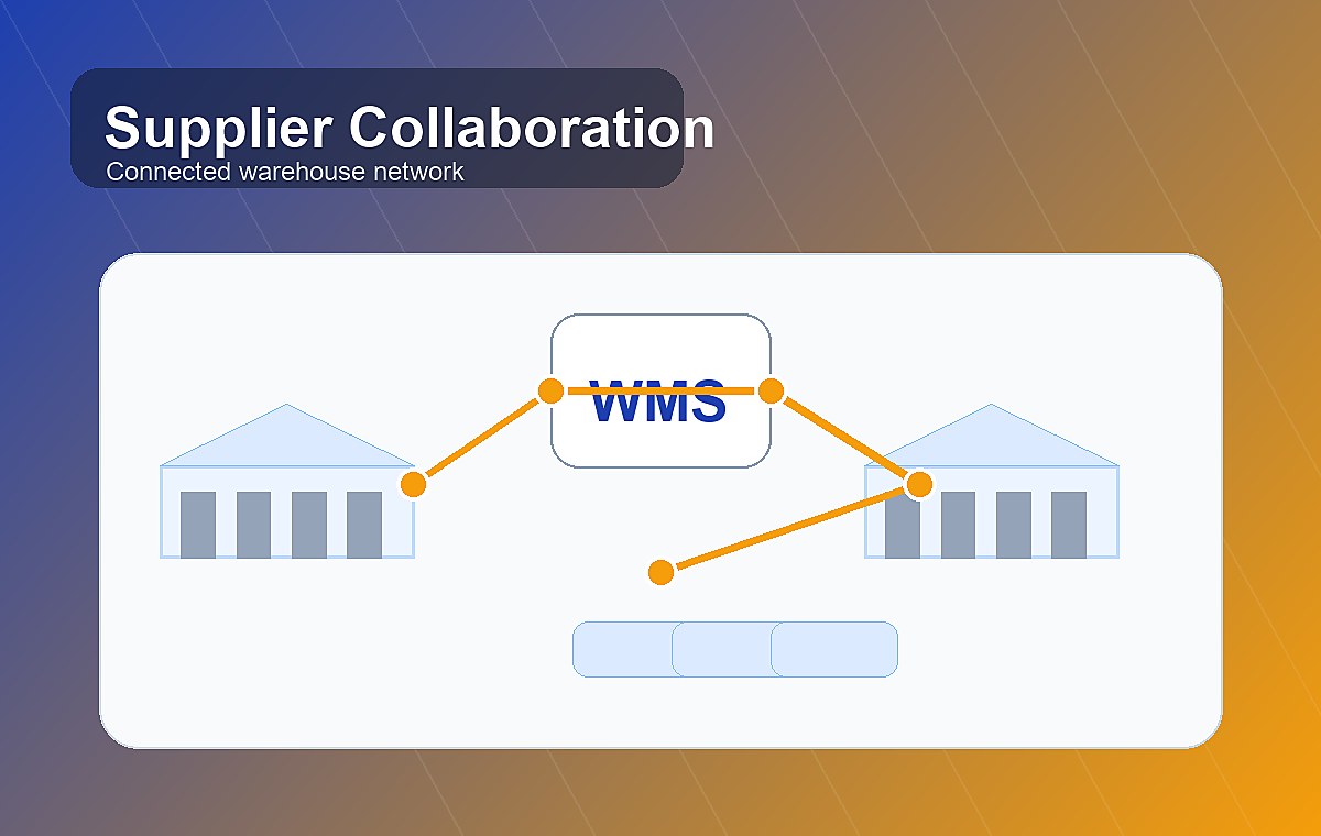 Supplier and independent warehouse collaboration network
